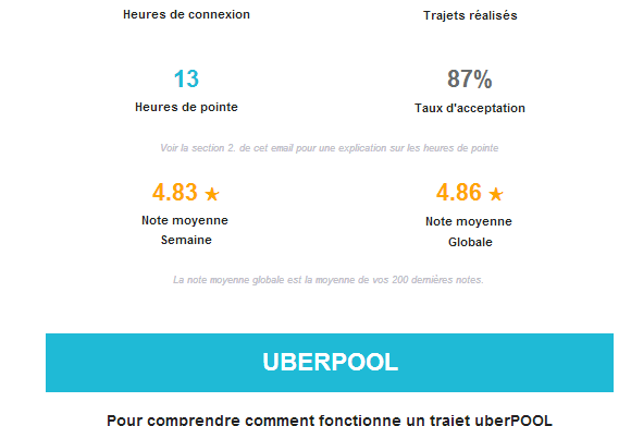 rapport de semaine.PNG