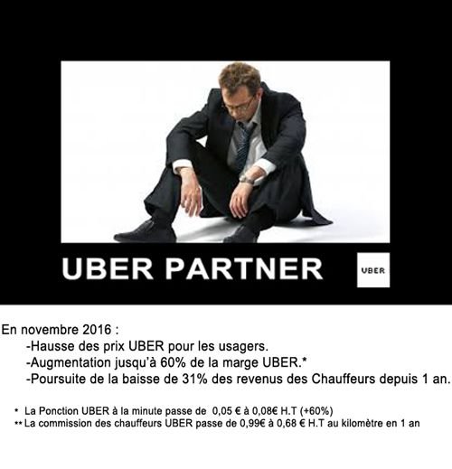 UBER entrepreneur.jpg